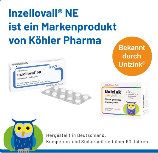 Inzelloval Ne 20 Filmtabletten