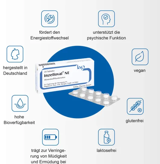 Inzelloval Ne 20 Filmtabletten