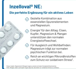 Inzelloval Ne 50 Filmtabletten