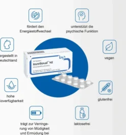 Inzelloval Ne 50 Filmtabletten