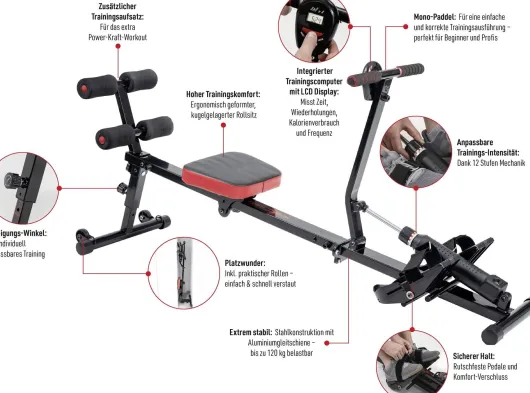 KENDOX Row Shaper