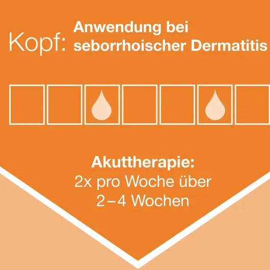 Ketozolin 2 % Shampoo 120 ml
