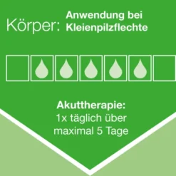 Ketozolin 2 % Shampoo 120 ml