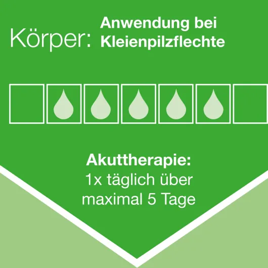 Ketozolin 2 % Shampoo 120 ml