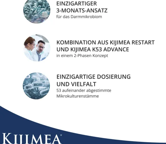 Kijimea Complete 111 Kapseln Kombipackung