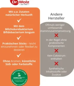 Kinderimmun Dr.Wolz 65 G Pulver