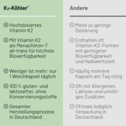 K2 Köhler 60 Kapseln