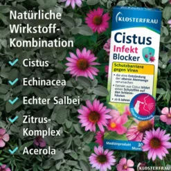 Klosterfrau Cistus Infekt Blocker 30 ml