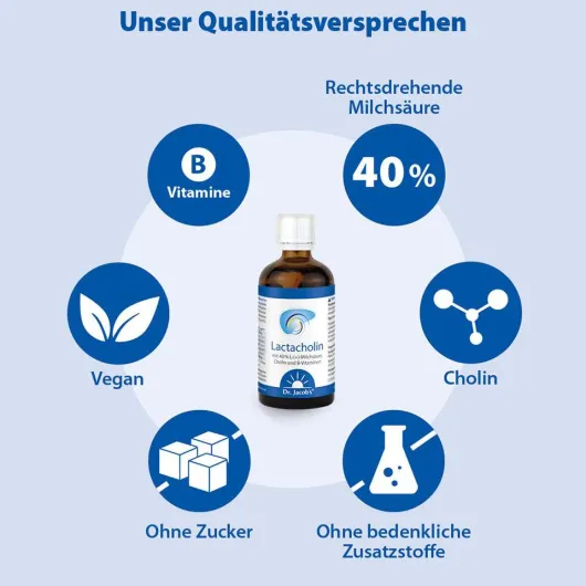 Lactacholin Dr.Jacob s 100 ml Tropfen