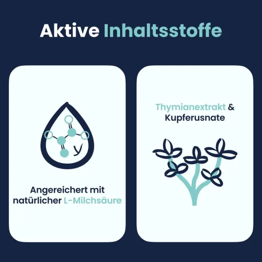 Lactacyd + Aktiv Intimwaschlotion 250 ml