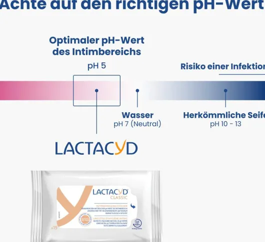 Lactacyd Classic Intimreinigungstücher 15 Stück