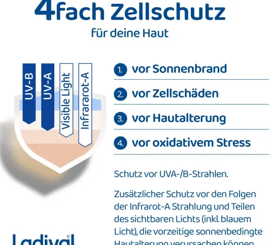 Ladival allergische Kinderhaut Gel LSF 50+ 200 ml