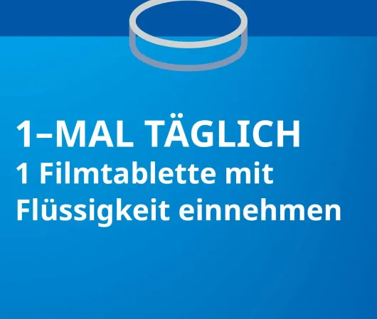 Levocetirizin Stada 5 mg 20 Filmtabletten