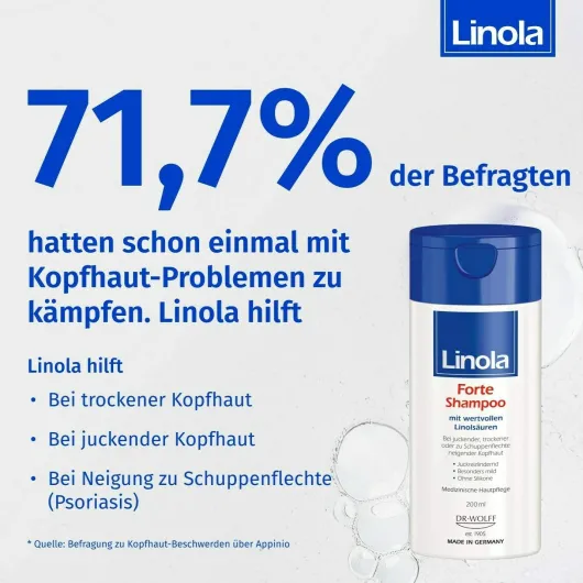 Linola Forte Shampoo 200 ml