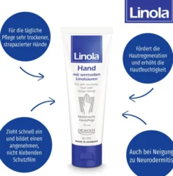 Linola Handcreme 75 ml Creme