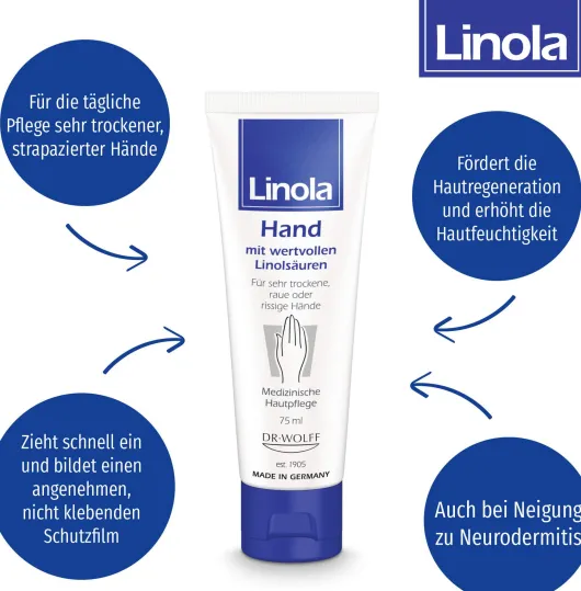 Linola Handcreme 75 ml Creme