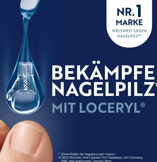 Loceryl Nagellack gegen Nagelpilz Direkt-Applikator 1,25 ml