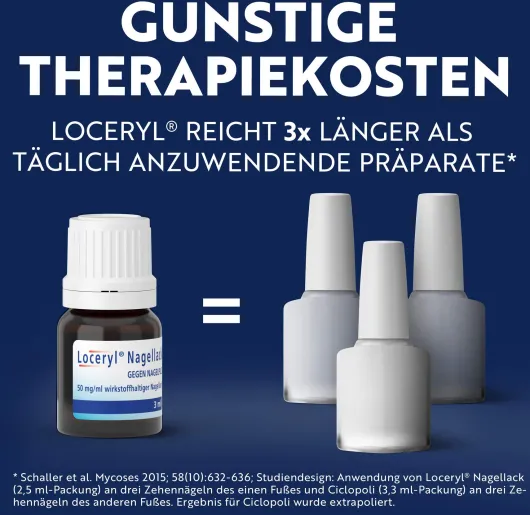 Loceryl Nagellack gegen Nagelpilz Direkt-Applikator 1,25 ml
