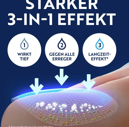 Loceryl Nagellack gegen Nagelpilz Direkt-Applikator 1,25 ml