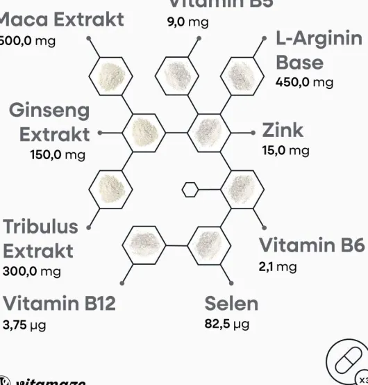 Maca Schwarz + Tribulus + Ginseng Komplex 180 Kapseln