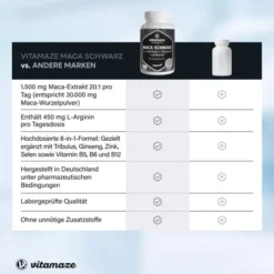Maca Schwarz + Tribulus + Ginseng Komplex 180 Kapseln
