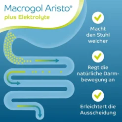Macrogol Aristo Plus Elektrolyte 10 Beutel