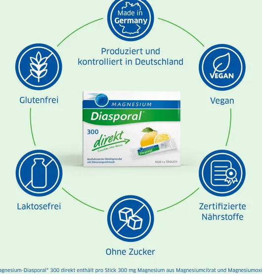 Magnesium Diasporal 300 Direkt 20 Sticks Granulat