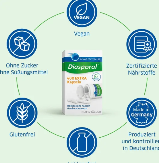 Magnesium Diasporal 400 Extra 100 Kapseln
