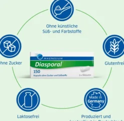 Magnesium Diasporal 150 50 Kapseln