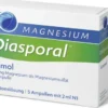 Magnesium Diasporal 4 Mmol Ampullen 5 X 2 ml
