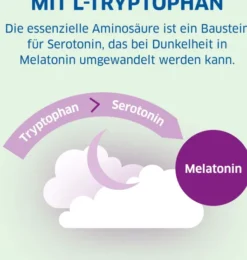 Magnesium Diasporal pro DEPOT Einschlafen + Erholen 30 Tabletten