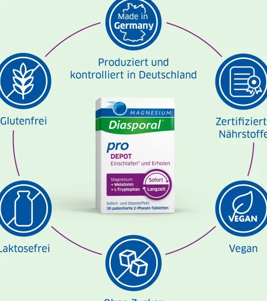 Magnesium Diasporal pro DEPOT Einschlafen + Erholen 30 Tabletten