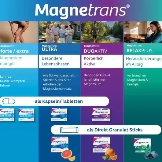 Magnetrans Duo Aktiv 400 mg 20 Sticks