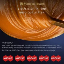 Manuka Health MGO 250+ Manuka Honig 250 g