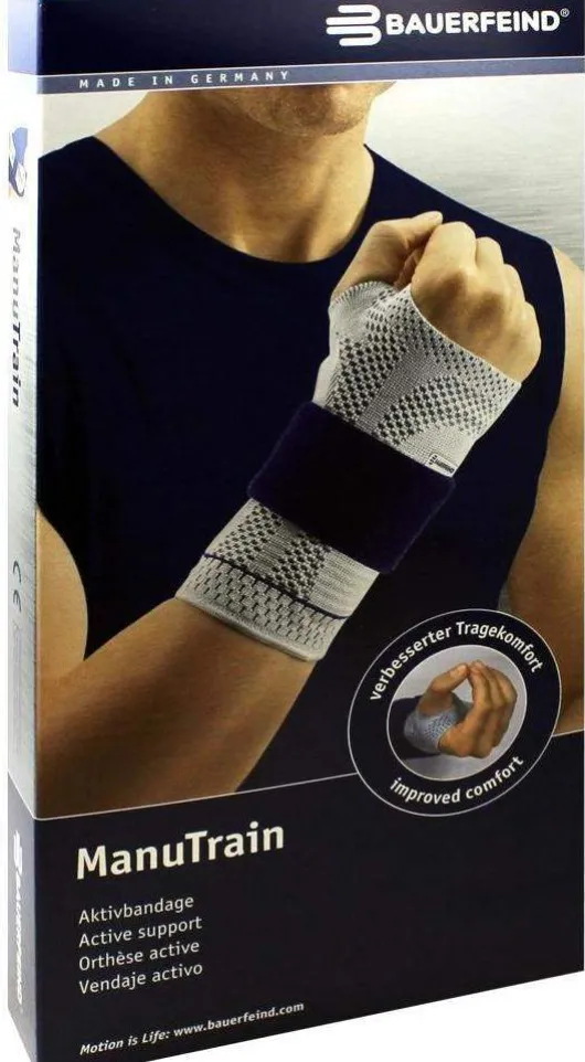 Manutrain Handgelenkbandage Rechts Gr.4 Schwarz