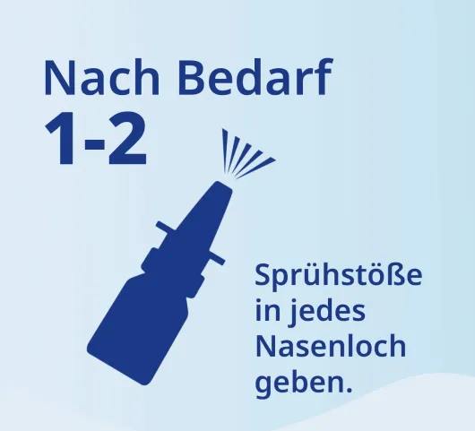 MAR Nasenspray plus Pflege 20 ml