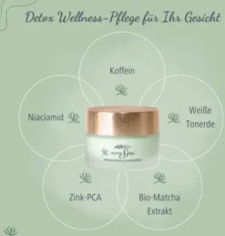 medipharma cosmetics Home Spa Wellness-Detox Gesichtspflege 50 ml Creme