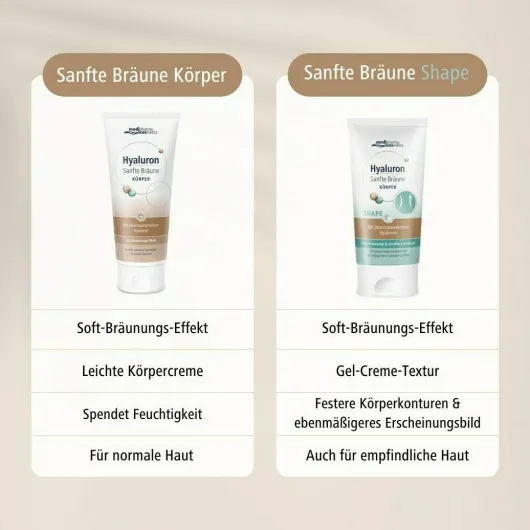 medipharma cosmetics Hyaluron Sanfte Bräune Körperpflege Creme 200 ml