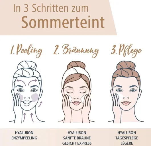 medipharma cosmetics Hyaluron Sanfte Bräune Express Gesichtspflege 30 ml Creme + Express Körperpflege 150 ml Creme