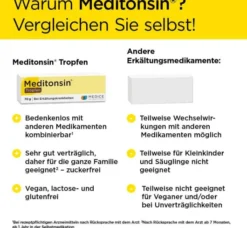 Meditonsin Tropfen 70 g Lösung