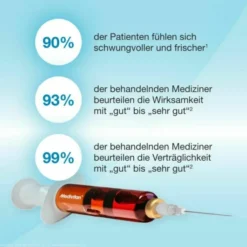 Medivitan i.V. Fertigspritze 8 Stück
