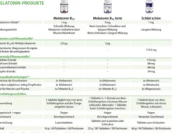 Melatonin B12 Dr.Jacob s 60 Tabletten