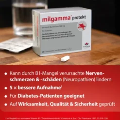 Milgamma protekt 60 Filmtabletten