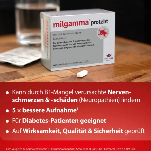 Milgamma protekt 30 Filmtabletten