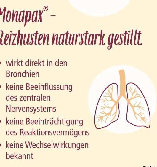 Monapax Sirup 250 ml