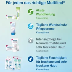 Multilind Heilsalbe mit Nystatin und Zinkoxid 100 g