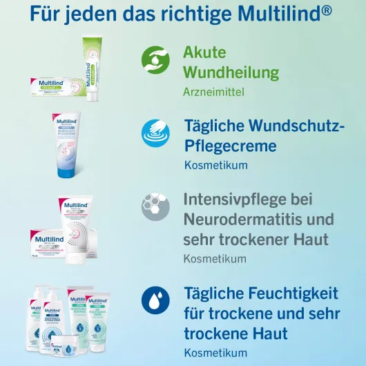 Multilind Heilsalbe mit Nystatin und Zinkoxid 100 g