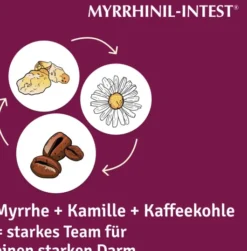 Myrrhinil Intest 200 Dragees