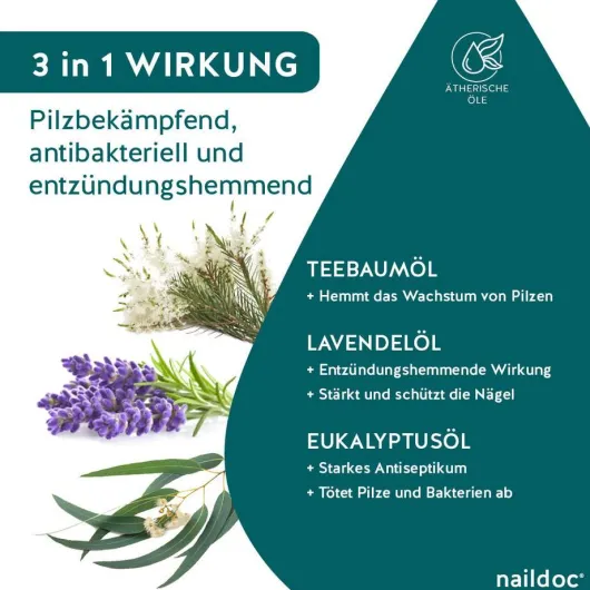 Naildoc Rapid Nagelpilz-Stift 4 ml