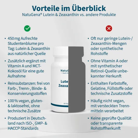 NatuGena Lutein & Zeaxanthin 60 Kapseln